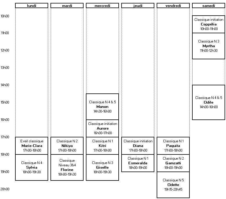 planningenfant